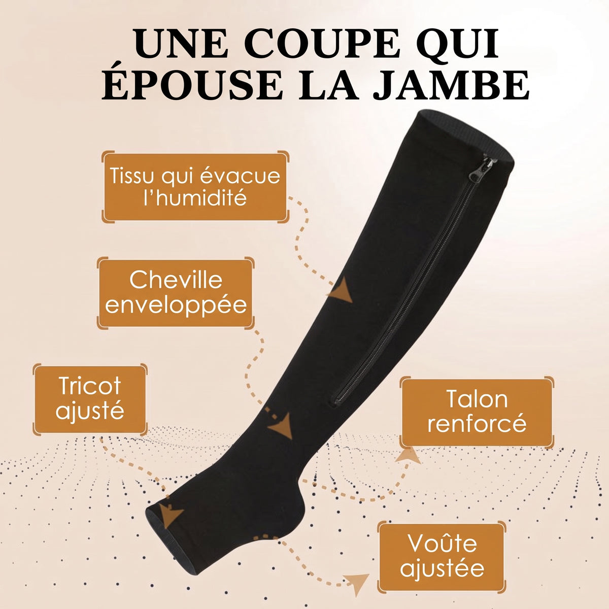 Chaussettes de compression à fermeture éclair, enfilage facile