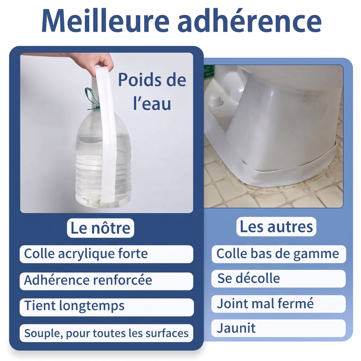 Ruban adhésif pour joint de baignoire, évier et carrelage