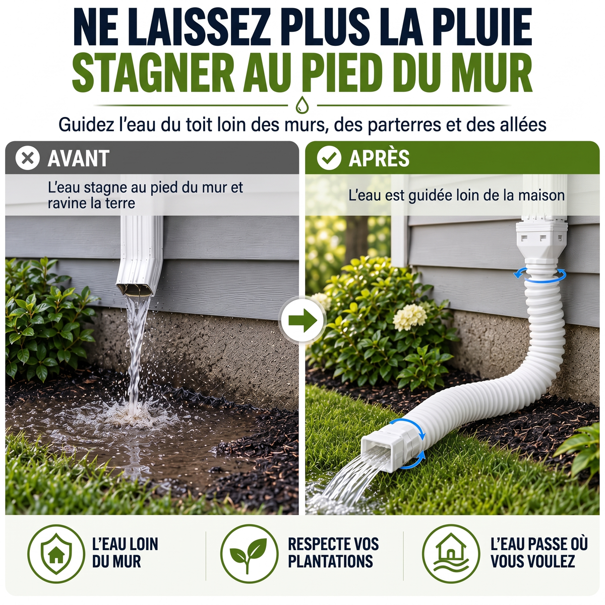 Rallonge flexible de descente de gouttière 56-160 cm – Ne laissez plus la pluie stagner au pied du mur
