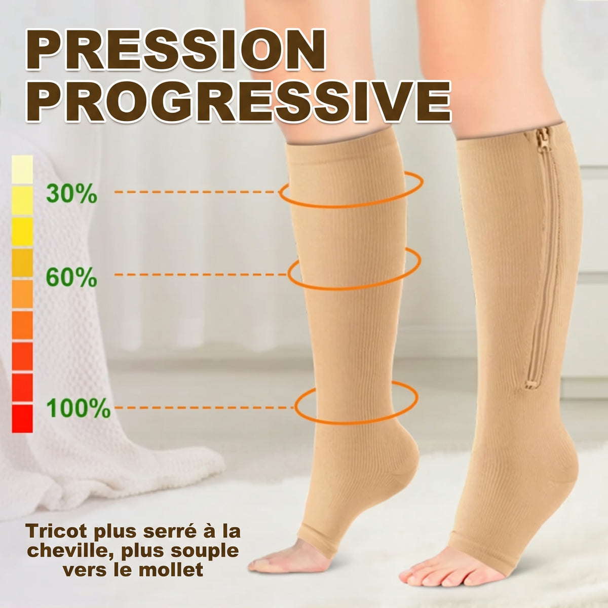 Chaussettes de compression à fermeture éclair, enfilage facile