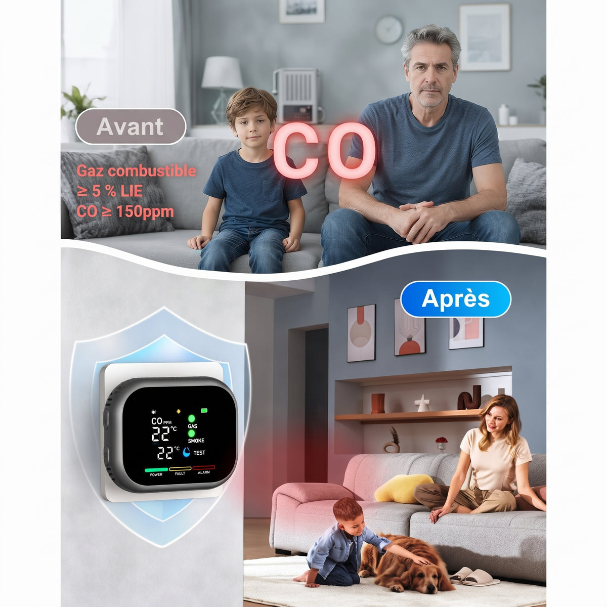 Détecteur CO, gaz, fumée, température et humidité, sur prise