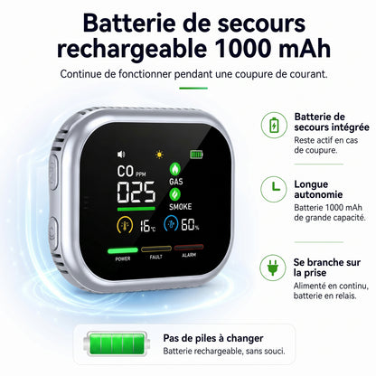 Détecteur CO, gaz, fumée, température et humidité, sur prise