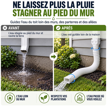Rallonge flexible de descente de gouttière 56-160 cm – Ne laissez plus la pluie stagner au pied du mur