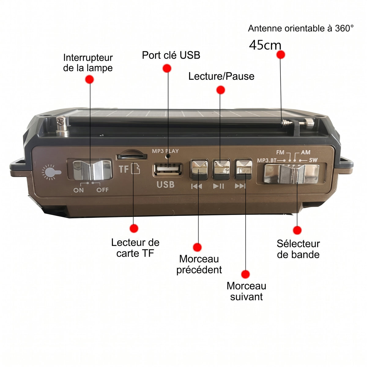 Radio solaire rétro AM/FM/SW à manivelle – Antenne orientable à 360°