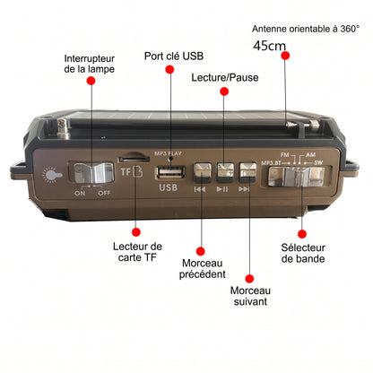 Radio solaire rétro AM/FM/SW à manivelle – Antenne orientable à 360°
